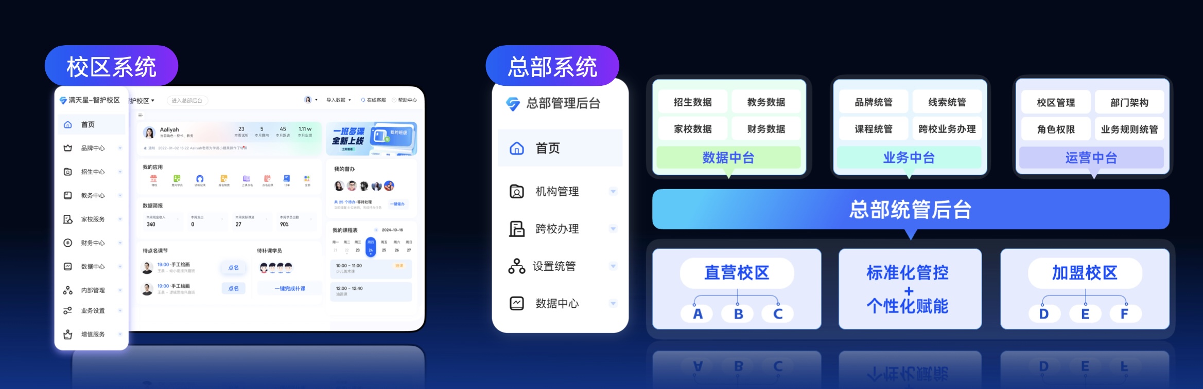 全面拥抱AI,校宝App发布智能化一站式教培解决方案